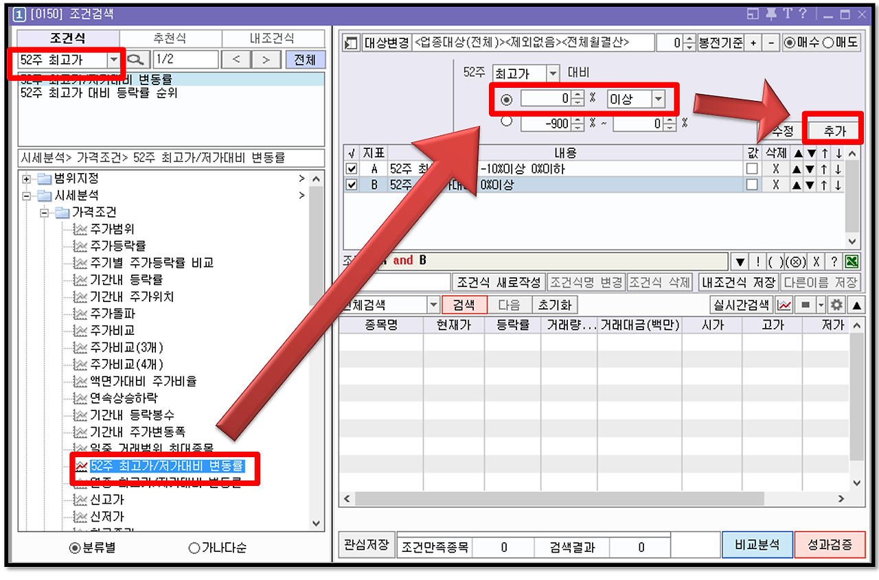 '52주 신고가 10% 이내 검색식'과 '차트에 52주 신고가 라인 표시하는 방법' 5 ywAAAAAAQABAAACAUwAOw==