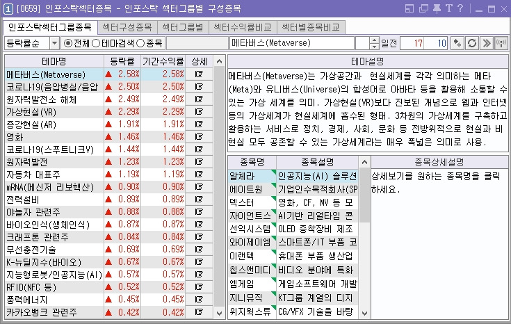 주식투자를 한다면 꼭 알아야 하는 시간대별 추천 화면 (ver.키움증권 영웅문) (─‿─) 26 ywAAAAAAQABAAACAUwAOw==