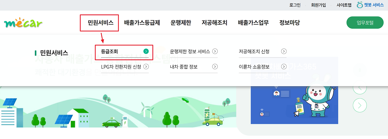 노후 경유차 조기폐차 지원금 4, 5등급 신청 방법 및 25년 운행 제한 체계