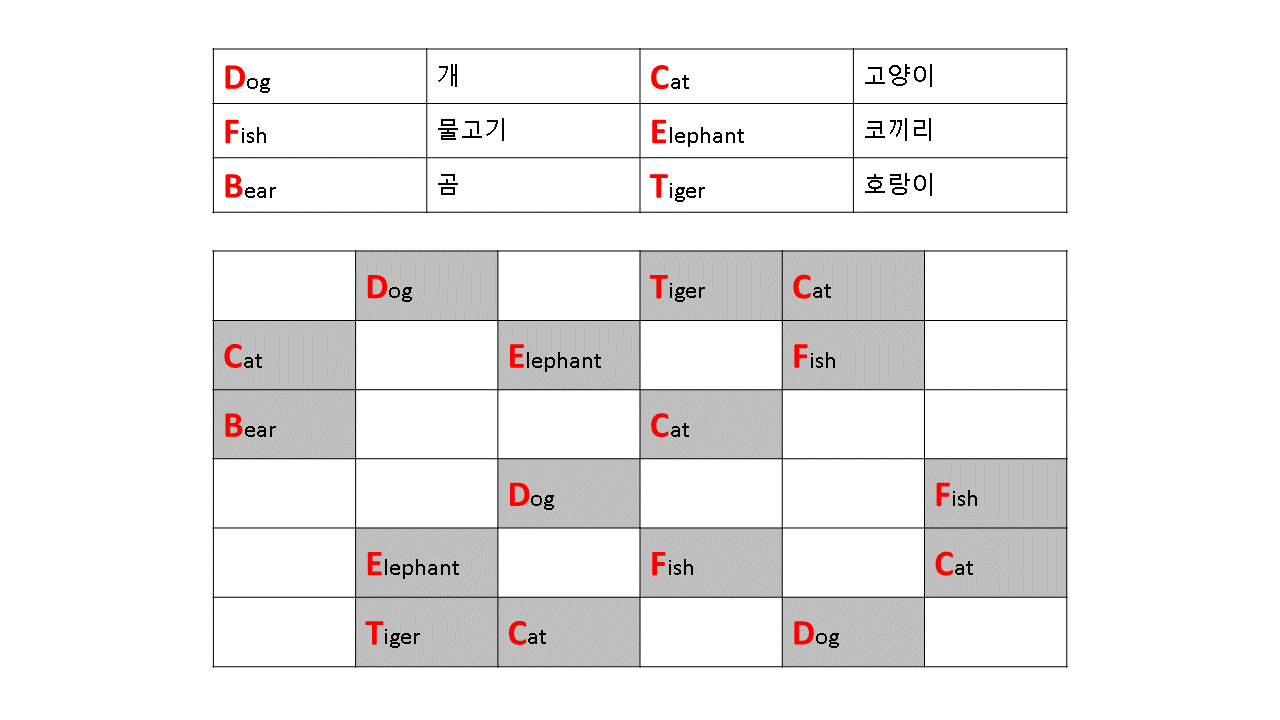 두뇌 퍼즐 풀기: 스도쿠로 즐기는 동물 영단어 놀이 2 ywAAAAAAQABAAACAUwAOw==