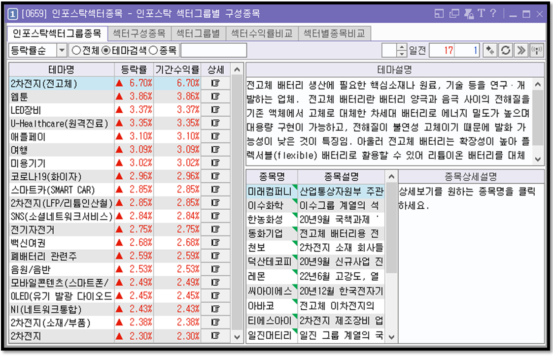 주린이가 공부할만한 주식 종목 선정 방법 3 ywAAAAAAQABAAACAUwAOw==