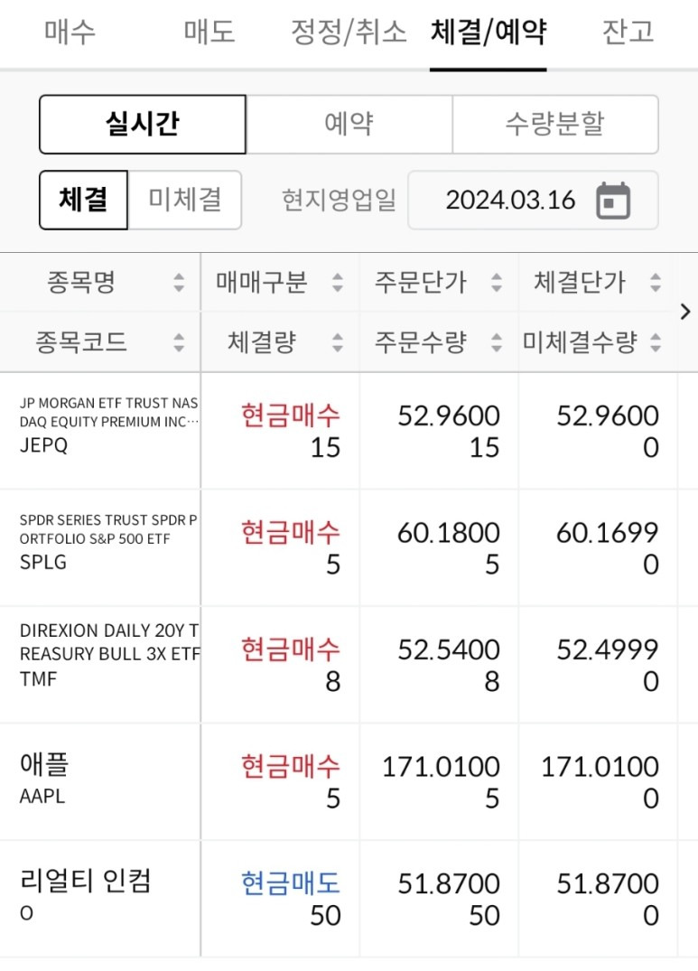 TMF, 애플 등 매수 / 3.16 1 ywAAAAAAQABAAACAUwAOw==