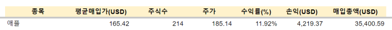TMF 등 매수 / 1.9 6 ywAAAAAAQABAAACAUwAOw==