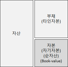 '저 PBR' 테마 주식 열풍...가치함정 조심해야 하는 이유 7 ywAAAAAAQABAAACAUwAOw==
