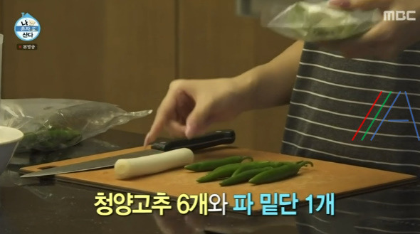 나혼자산다 나혼산 화사 문어라면 레시피 만드는 방법 - 백신 대비 만찬 키트 3 ywAAAAAAQABAAACAUwAOw==