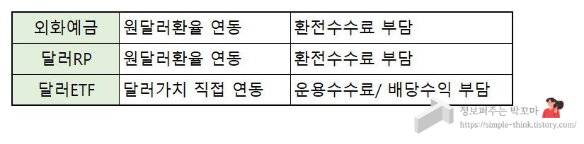 테이퍼링과 금리와 달러, 향후 전망은? 4 ywAAAAAAQABAAACAUwAOw==