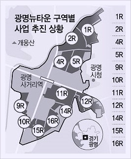 격변하는 광명뉴타운..'최대어' 11구역 관리처분인가 1 ywAAAAAAQABAAACAUwAOw==
