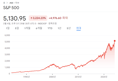 중요한 건 역시 기업들의 실적 2 ywAAAAAAQABAAACAUwAOw==