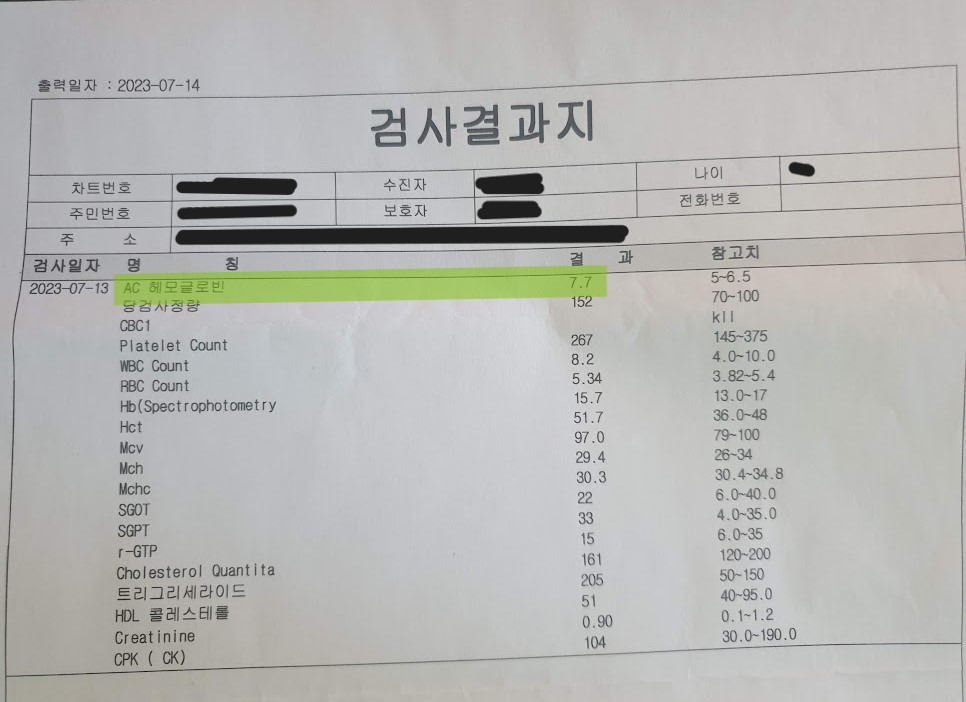 침묵의 살인자. 당뇨에 대하여. 2개월 동안 내 남편의 당화 혈 색소 수치를 낮출 수 있었던 방법은 무엇일까? 3 ywAAAAAAQABAAACAUwAOw==