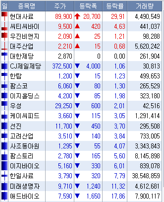 2022/03/29_러/우 5차 평화협상 3 ywAAAAAAQABAAACAUwAOw==