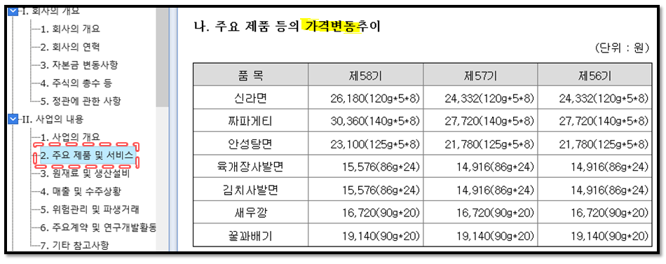 주린이를 위한 사업보고서 간단하게 보는 법 8 ywAAAAAAQABAAACAUwAOw==