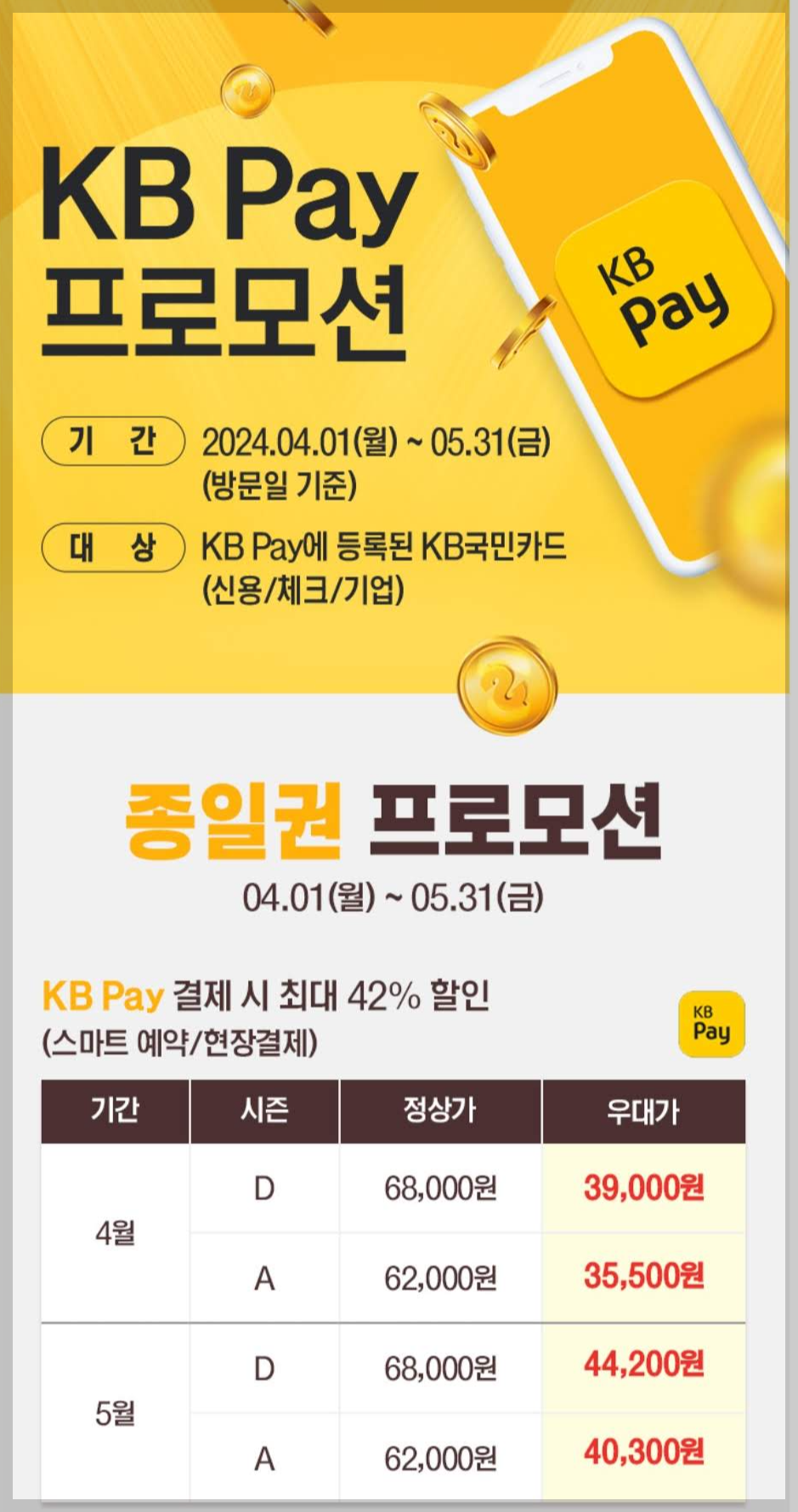 에버랜드 자유이용권 할인카드 동선 주차장 꿀팁 (ft. 로스트밸리 명당자리) 7 ywAAAAAAQABAAACAUwAOw==