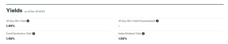 S&P500 지수 추종 ETF인 SPLG란? 6 ywAAAAAAQABAAACAUwAOw==