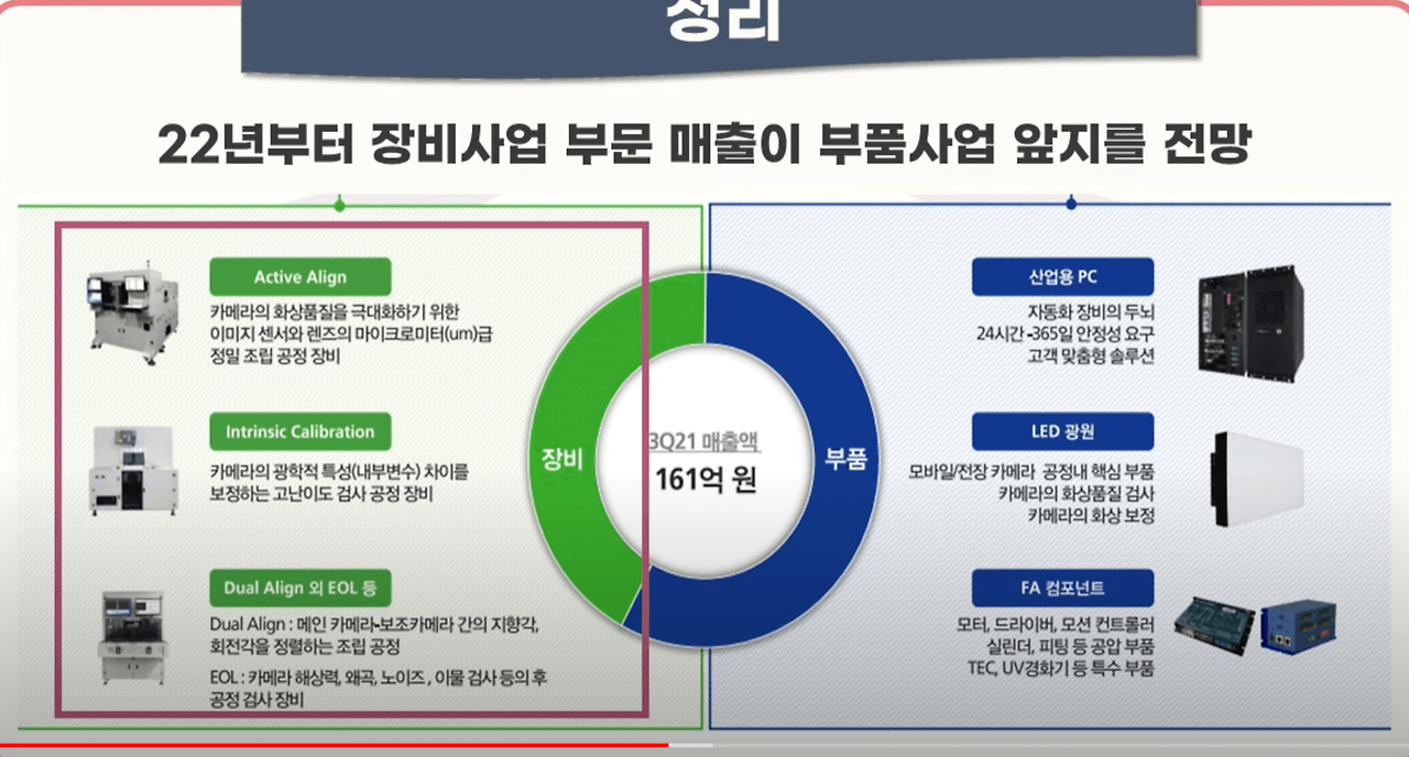 퓨런티어 공모 청약 안내(2월 14일-15일) 13 ywAAAAAAQABAAACAUwAOw==