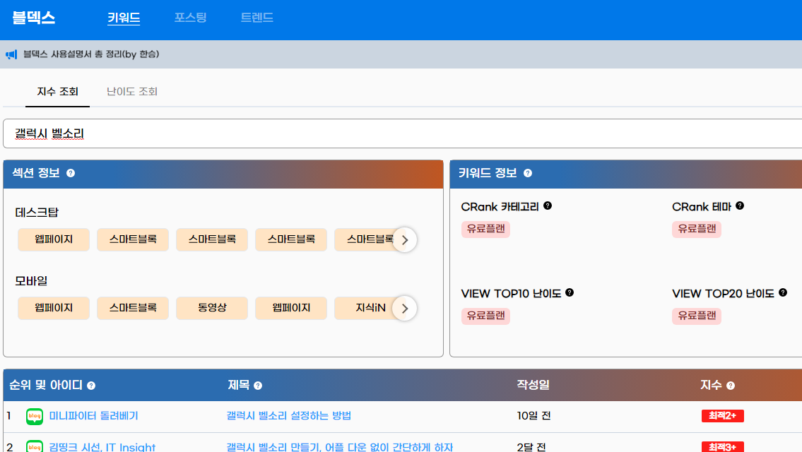 네이버 블로그 지수 확인하기 (블덱스, 키워드 지수, 트렌드 확인) 3 ywAAAAAAQABAAACAUwAOw==