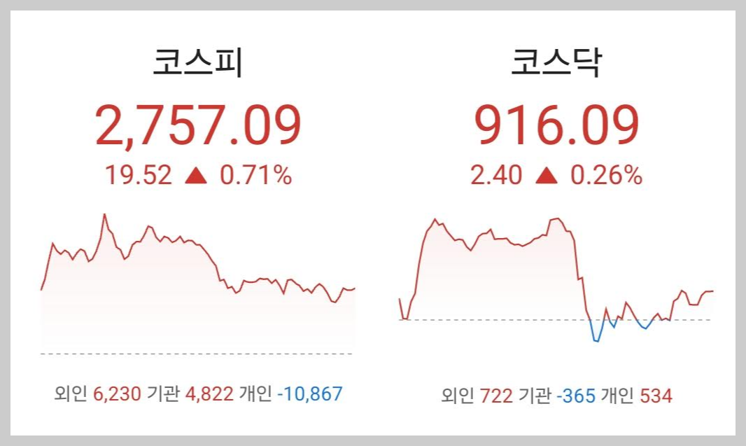 주식시황 :: 디지털시장법 (2024/03/26) 1 ywAAAAAAQABAAACAUwAOw==