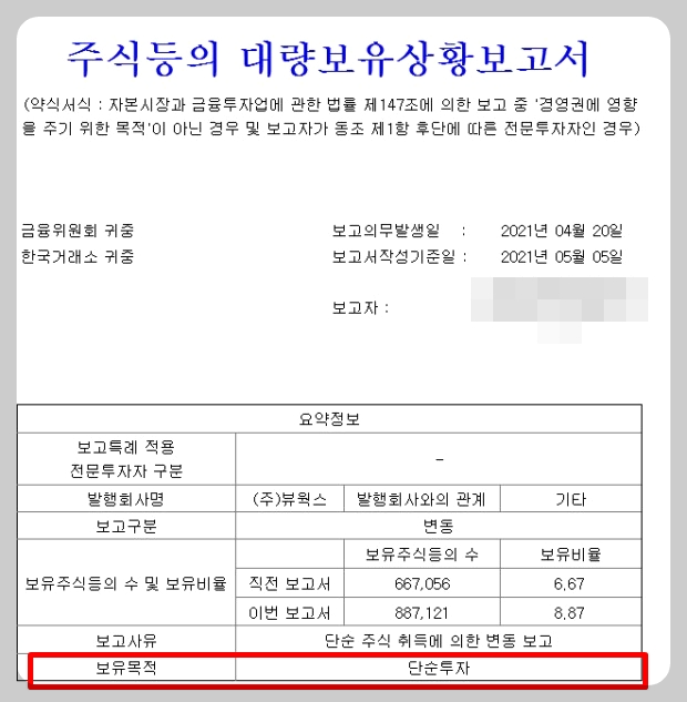 상장사 지분공시 '5%룰' 이란.. 2 ywAAAAAAQABAAACAUwAOw==