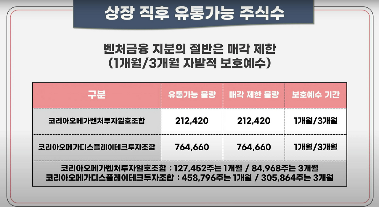 풍원정밀 공모주 청약안내(2월 17-18일) 26 ywAAAAAAQABAAACAUwAOw==