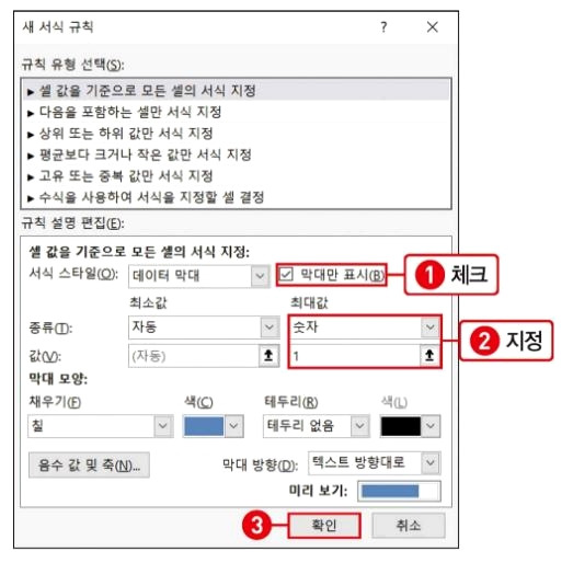 (엑셀 Excel) 조건부 서식으로 데이터를 시각화해보자. 6 ywAAAAAAQABAAACAUwAOw==