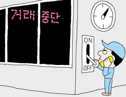 주식용어)‘사이드카’와 ‘서킷브레이커’란? (~‾▿‾)~ 1 ywAAAAAAQABAAACAUwAOw==