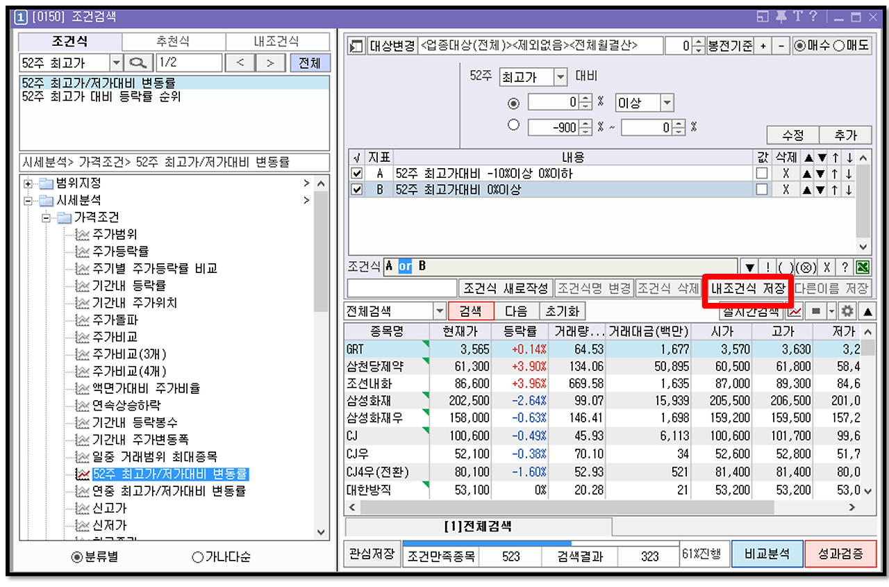 '52주 신고가 10% 이내 검색식'과 '차트에 52주 신고가 라인 표시하는 방법' 8 ywAAAAAAQABAAACAUwAOw==