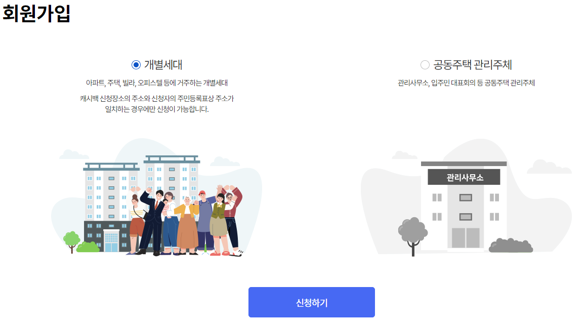 신청만하면 무조건 이득이 되는 2023년 한전 에너지캐시백 왜 신청 안하나요? 3 ywAAAAAAQABAAACAUwAOw==