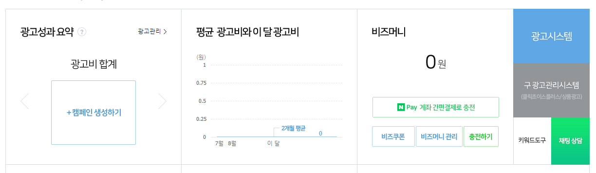 네이버 검색 광고를 사용해 검색 키워드 찾아내고 자세한 정보 리포트 확인하기 1 ywAAAAAAQABAAACAUwAOw==