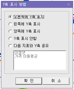 키움증권 영웅문)차트에 ‘240일선’ 설정하기 ( •̀ω•́ )σ 5 ywAAAAAAQABAAACAUwAOw==