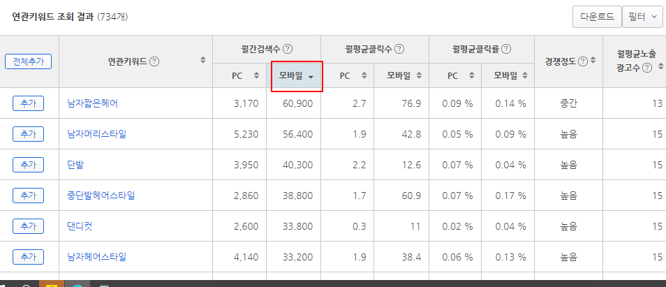 네이버 검색 광고를 사용해 검색 키워드 찾아내고 자세한 정보 리포트 확인하기 6 ywAAAAAAQABAAACAUwAOw==