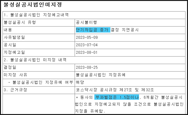 불성실공시법인 지정 후 주가 흐름 22 ywAAAAAAQABAAACAUwAOw==