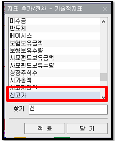 '52주 신고가 10% 이내 검색식'과 '차트에 52주 신고가 라인 표시하는 방법' 15 ywAAAAAAQABAAACAUwAOw==