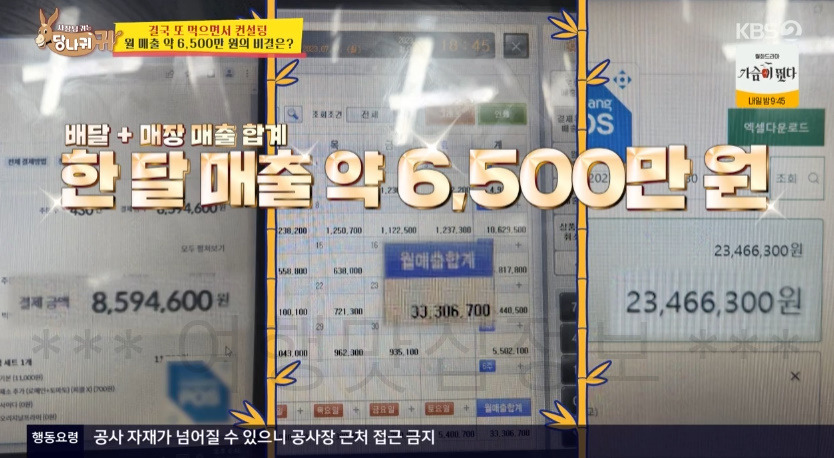 당나귀귀 햄버거 가게 촬영지 어디? 두 번째 사업 컨설팅 월 매출 약 6,500만 원 수제 버거 6 ywAAAAAAQABAAACAUwAOw==