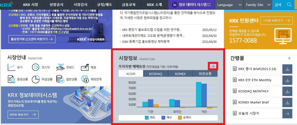주식초보)'시장평균 PER' 보는 방법(코스피, 코스닥)(*˘︶˘*).。.:*♡ 6 ywAAAAAAQABAAACAUwAOw==