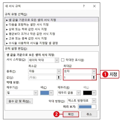 (엑셀 Excel) 조건부 서식으로 데이터를 시각화해보자. 5 ywAAAAAAQABAAACAUwAOw==