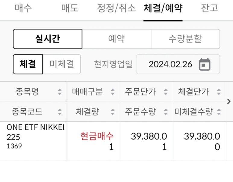 닛케이 ETF 1주 매수 / 2.26 2 ywAAAAAAQABAAACAUwAOw==