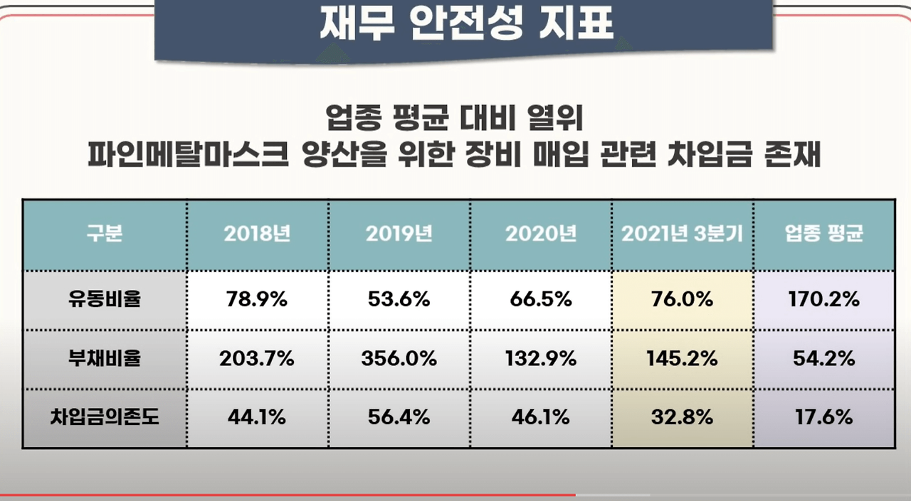 풍원정밀 공모주 청약안내(2월 17-18일) 12 ywAAAAAAQABAAACAUwAOw==