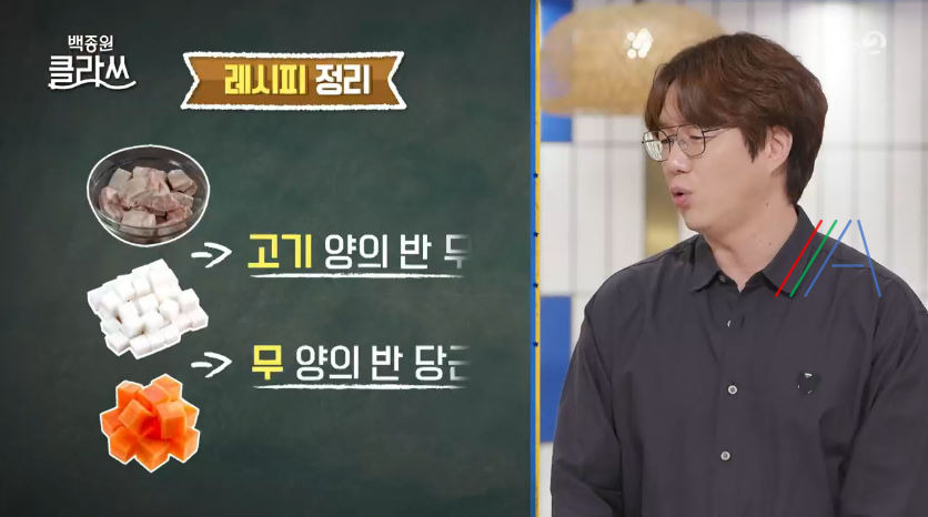 백종원 클라쓰 인삼 갈비찜 레시피 만드는 방법 백종원 갈비찜 만들기 그리고 백종원의 인삼 구매 꿀팁 정리 24 ywAAAAAAQABAAACAUwAOw==