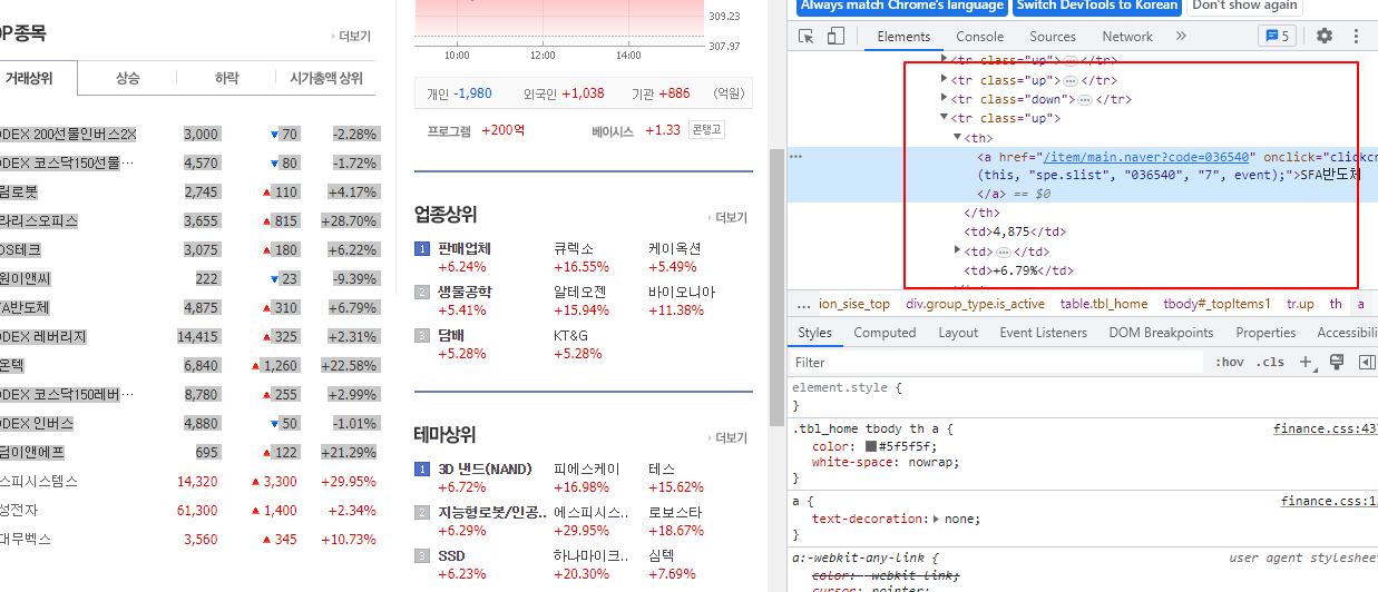 웹사이트에서 HTML 'table, list'로 작성된 테이블 데이터 가져오기 (importhtml) 4 ywAAAAAAQABAAACAUwAOw==