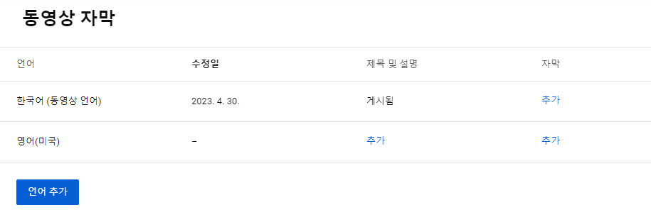 유튜브 영상이 시청자의 언어에 따라 제목 및 설명이 자동으로 변경 되게 설정하기 6 ywAAAAAAQABAAACAUwAOw==