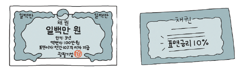 채권이란? 6 ywAAAAAAQABAAACAUwAOw==