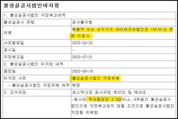 불성실공시법인 지정 후 주가 흐름 15 ywAAAAAAQABAAACAUwAOw==