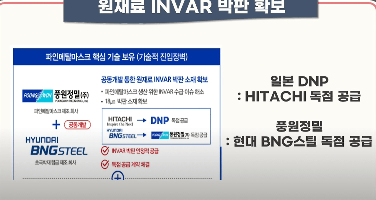 풍원정밀 공모주 청약안내(2월 17-18일) 9 ywAAAAAAQABAAACAUwAOw==
