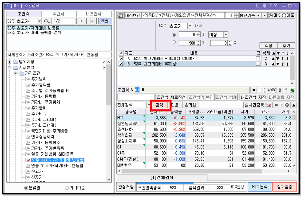 '52주 신고가 10% 이내 검색식'과 '차트에 52주 신고가 라인 표시하는 방법' 7 ywAAAAAAQABAAACAUwAOw==