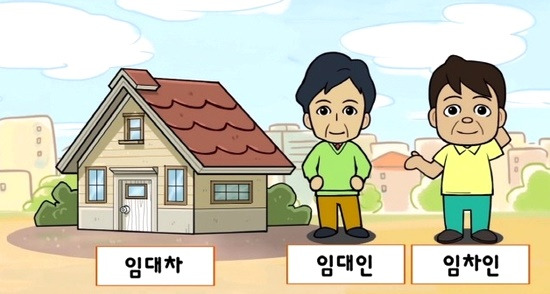 2021년 버팀목 전세대출(전월세 보증금 대출)의 모든것... 5 ywAAAAAAQABAAACAUwAOw==
