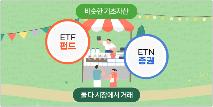 주식용어정리)‘ETF와 ETN 차이’가 궁금해요! 4 ywAAAAAAQABAAACAUwAOw==
