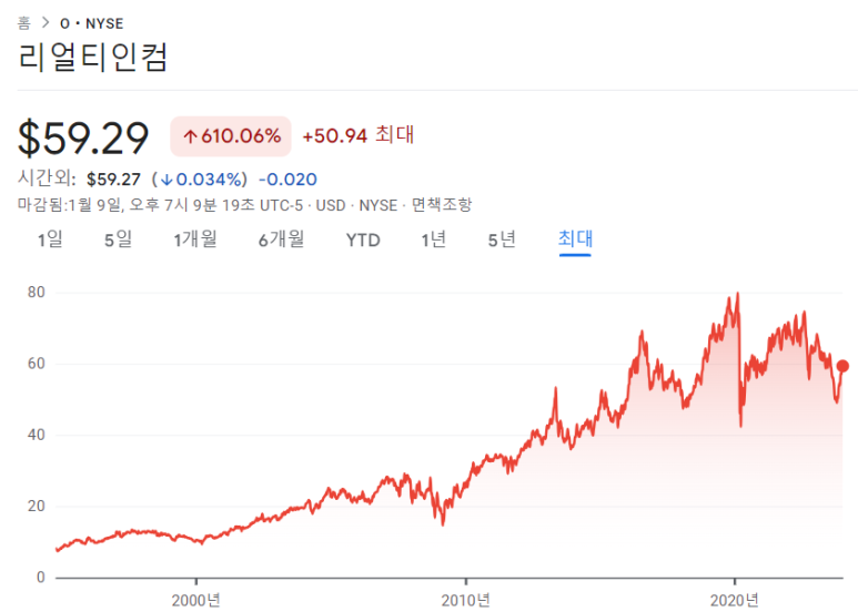 TMF 등 매수 / 1.9 9 ywAAAAAAQABAAACAUwAOw==