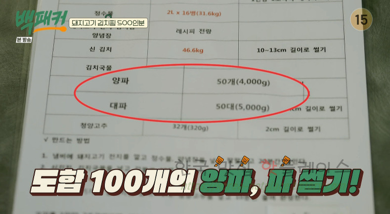 백패커 돼지고기 김치찜 양념장 레시피 만들기 10 ywAAAAAAQABAAACAUwAOw==