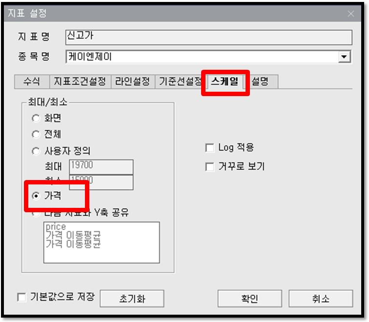 '52주 신고가 10% 이내 검색식'과 '차트에 52주 신고가 라인 표시하는 방법' 18 ywAAAAAAQABAAACAUwAOw==