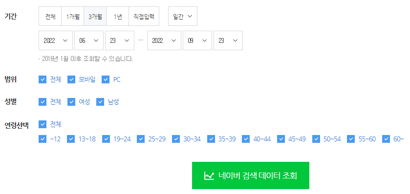 창업 아이템, 시장 현황, 트렌드 조사에 활용되는 네이버 데이터랩 사용하기 3 ywAAAAAAQABAAACAUwAOw==
