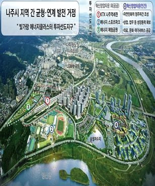 충북 괴산·전남 나주 '투자선도지구' 지정.. 경제성장 거점으로 키운다. 4 ywAAAAAAQABAAACAUwAOw==